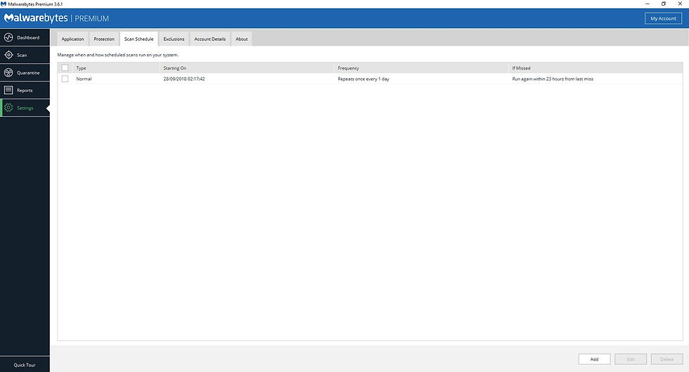 best security Malwarebytes Premium