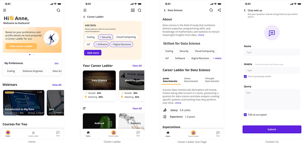 Group 1686551036.png