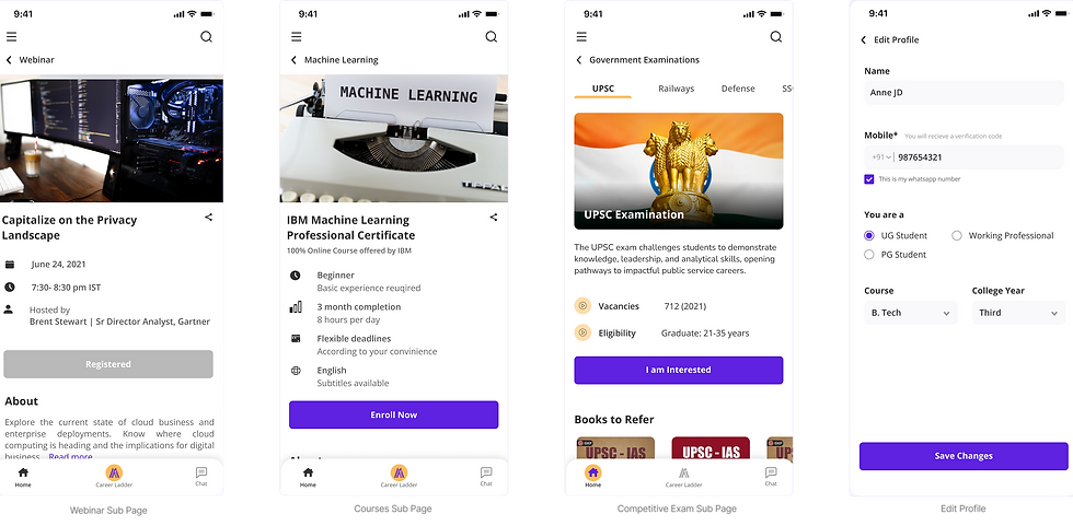 Group 1686551037.png