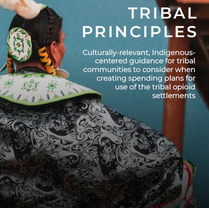 a screenshot of the first page of this resource