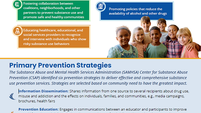 What is Substance Use Prevention