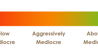 Wonder Woman (Or England is