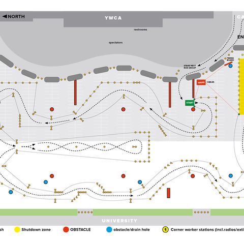 SPAX #4 Course map!