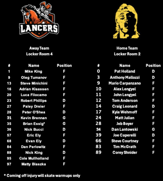 13lineup.png
