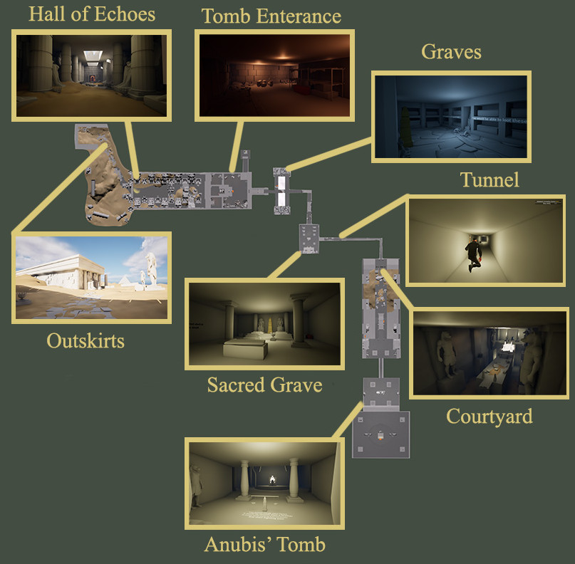 Anubis' Passage 2D Map.jpg