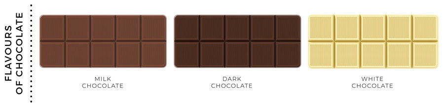 Art.319 - TAVOLETTA DI CIOCCOLATO 70g.