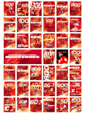 Calgary Flames 2025-26 Player Milestones
