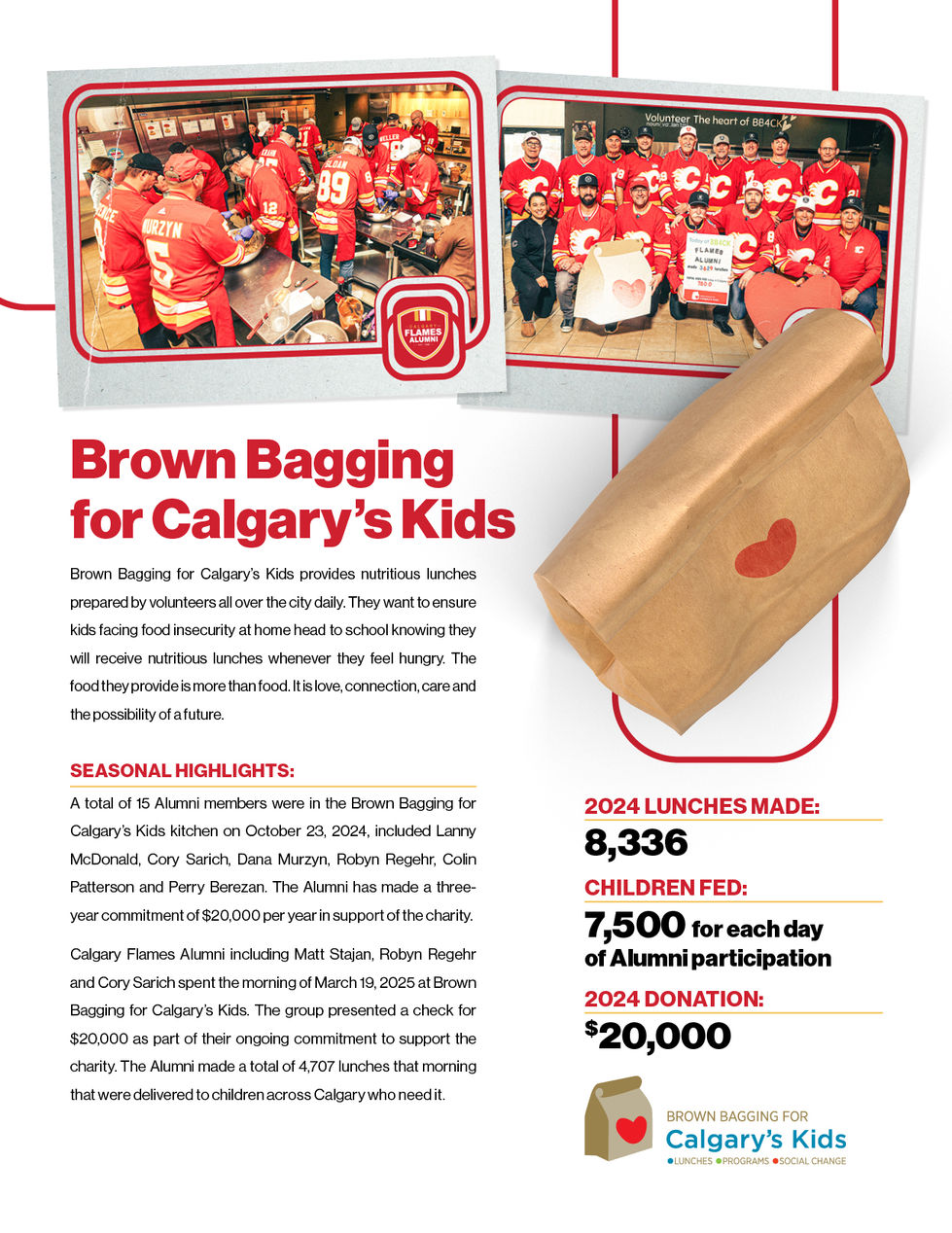 Calgary Flames Alumni Community Report