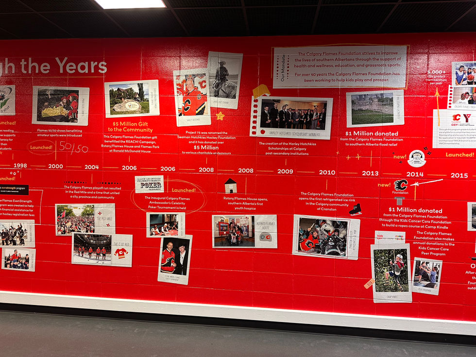 Flames Foundation Timeline Mural 