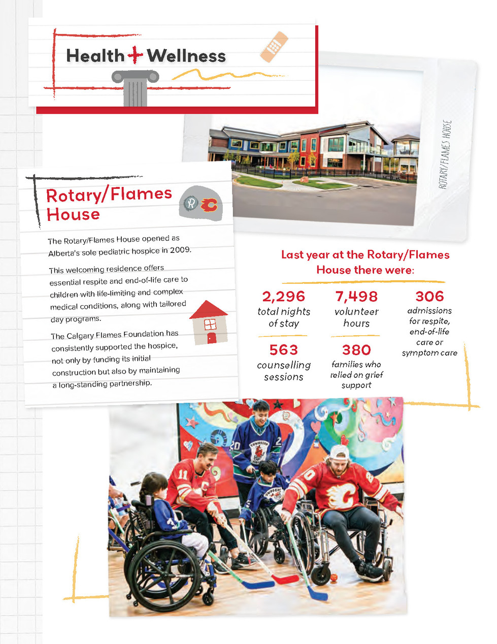 2023-24 Calgary Flames Foundation Annual Report