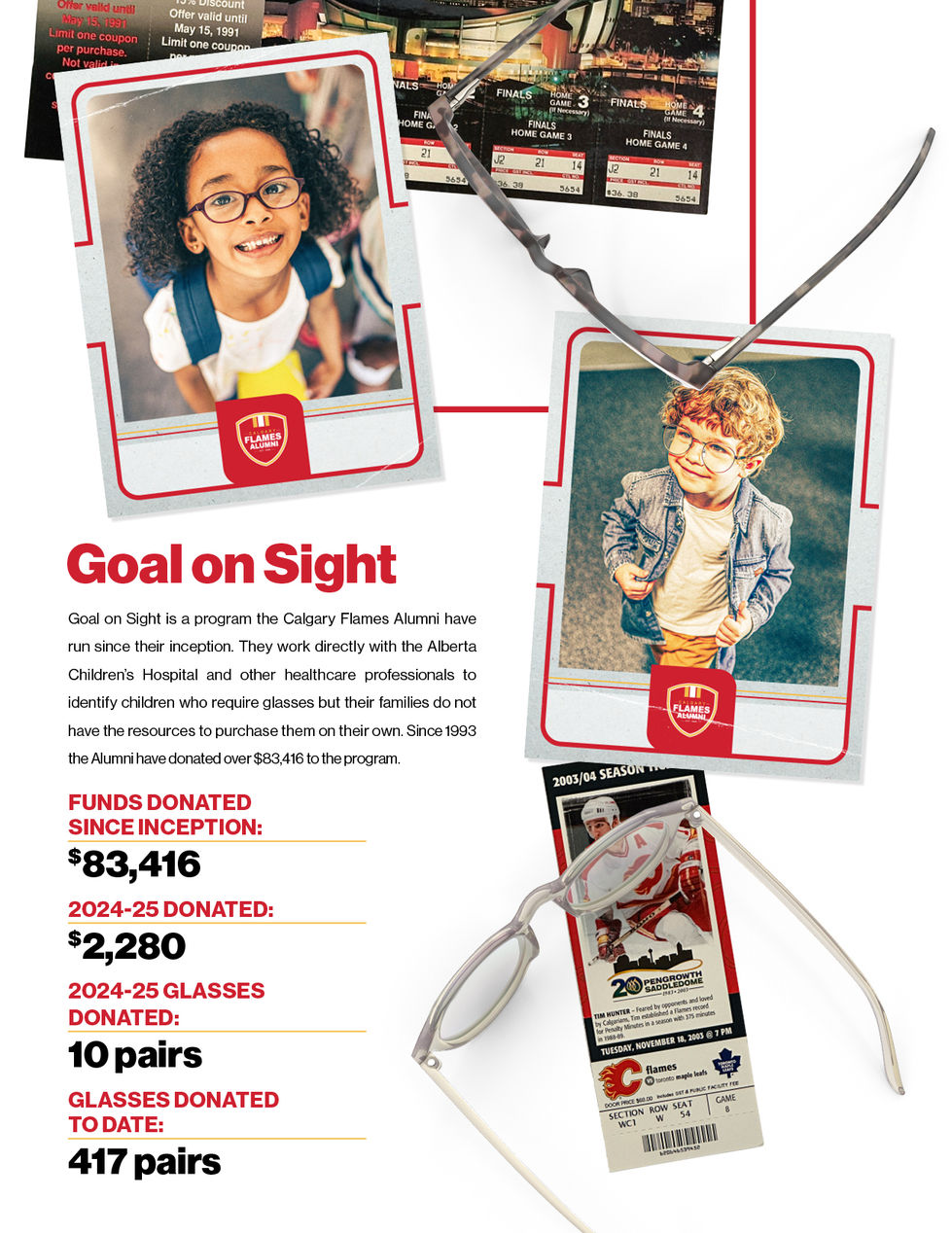 Calgary Flames Alumni Community Report