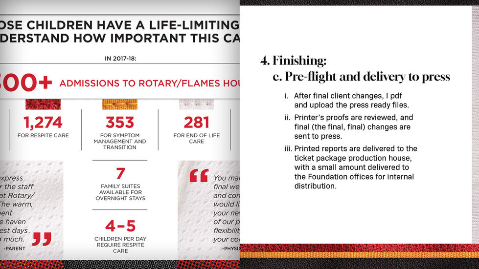 Case Study: Calgary Flames Foundation Annual Report (2017-18 Edition)