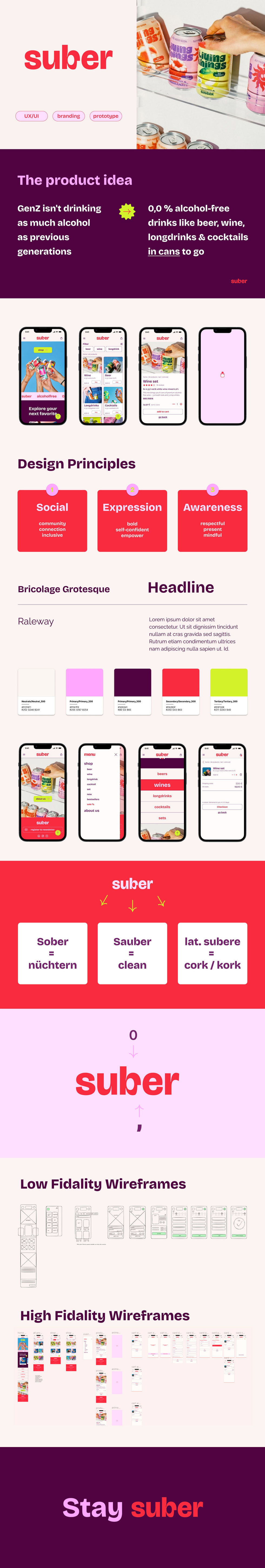 Case Study_suber small