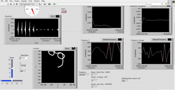 Testing - On Screen Drawing - Saving Data - Using Frequency - Limiting X & Y Positions - Screen Capt