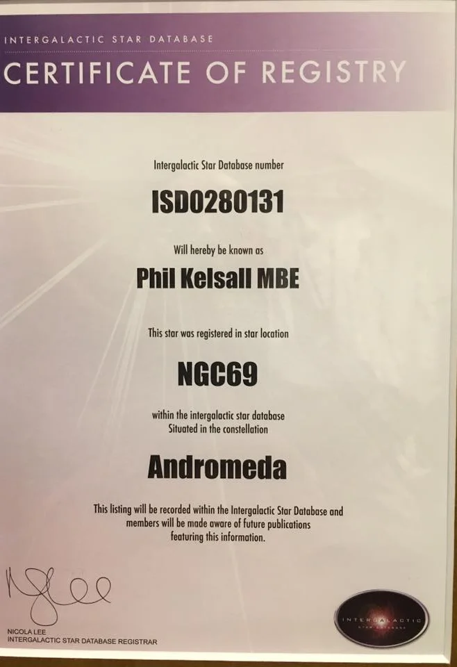 Archive Stot This incredibly useful dataset was created by david nash by merging the hipparcos catalog, the yale bright star catalog (5th edition), and the gliese catalog of nearby stars (3rd edition), then weeding it down to useful size. archive stot