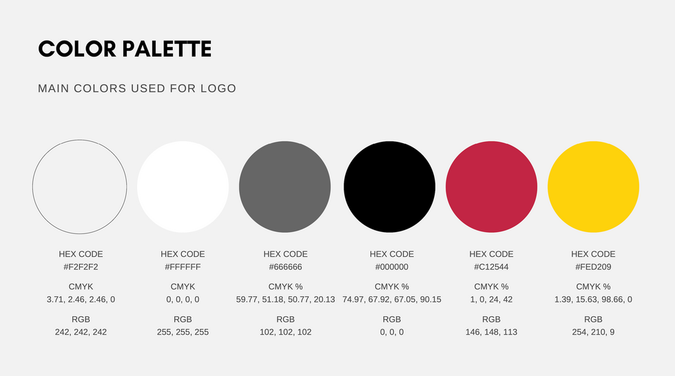 Logo design brand kit