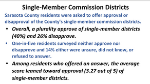 A citizen's SMD questions go unanswered