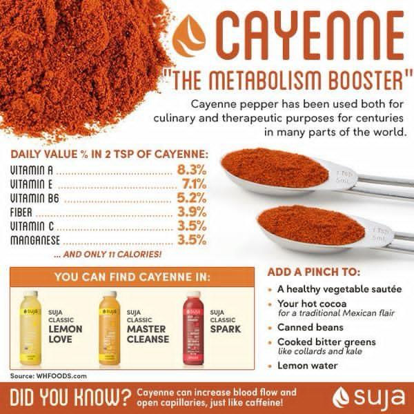 Cayenne pepper powder used in herbal medicine for heart health