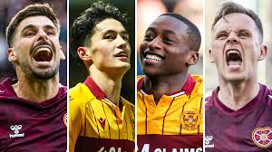 2026 PFA Scotland Premiership Player of the Year nominees.