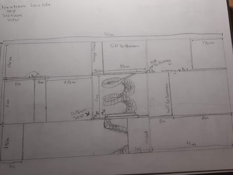 Dream Home Project