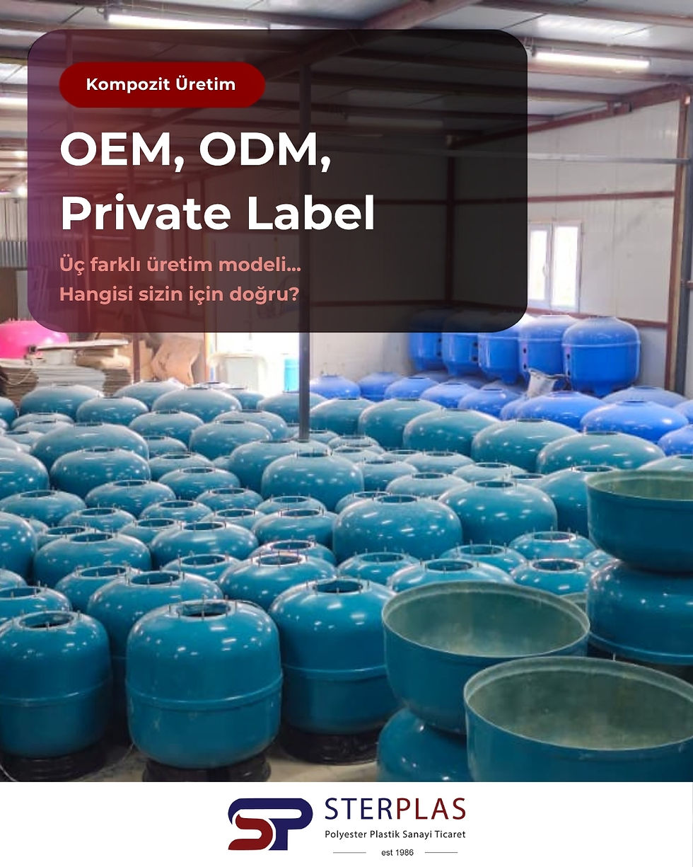 OEM, ODM ve Private Label iş modellerini anlatan blog görseli.
