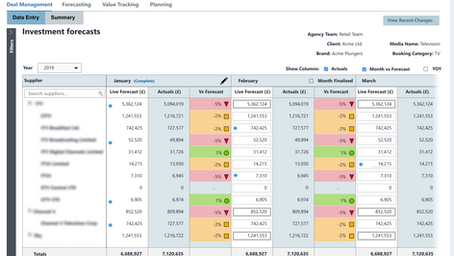 The Spend Tracker That Saved 32+ Weekly Hours
