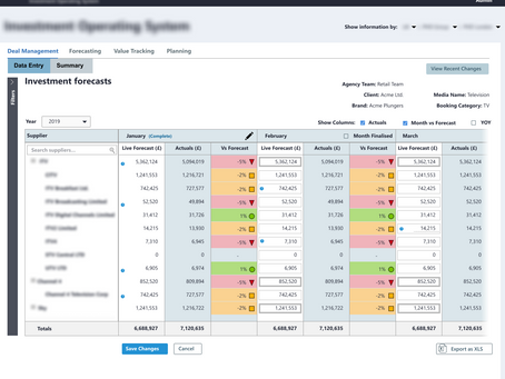 The Spend Tracker That Saved 32+ Weekly Hours