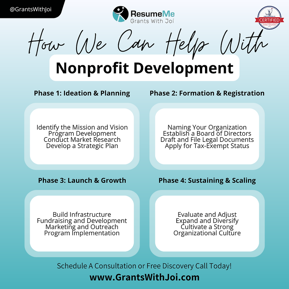 Thumbnail: Nonprofit Startup Package