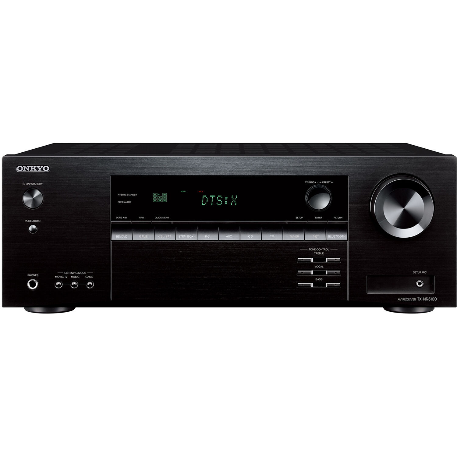 Onkyo TXNR5100