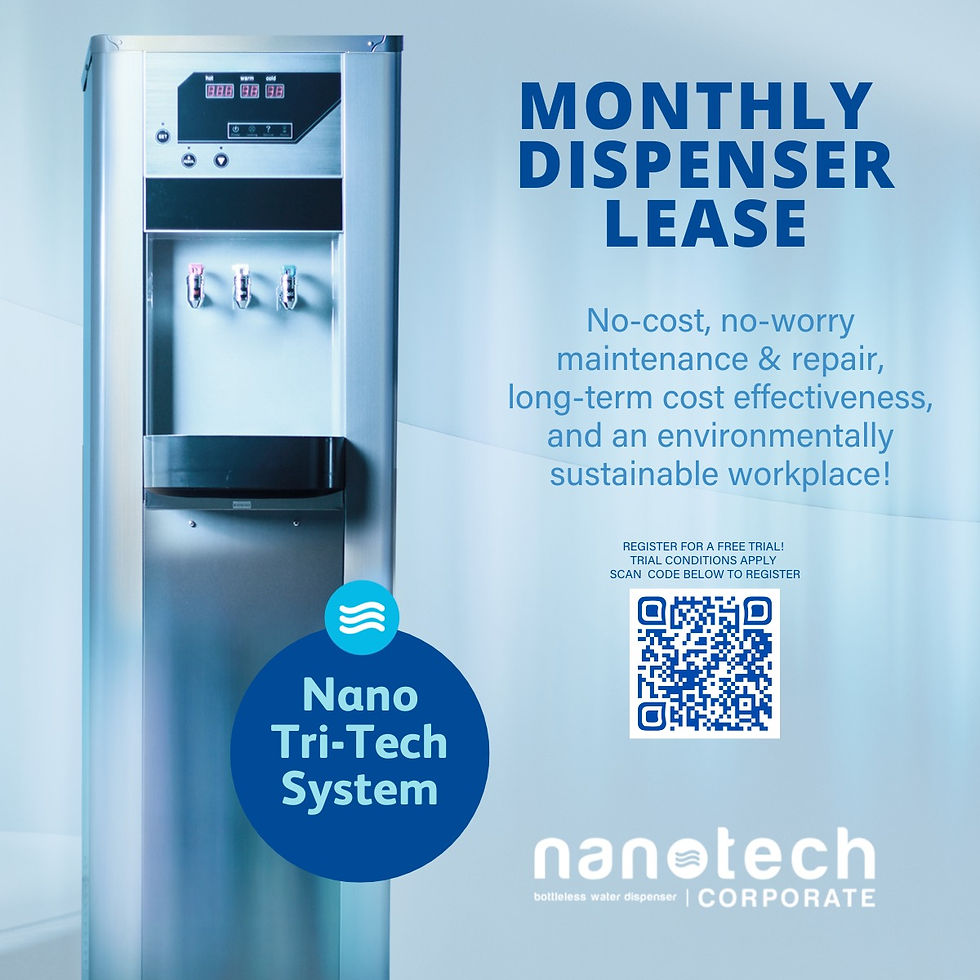 Just how much can a Monthly Lease of our State-of-the-Art Smart Water Dispensers allow your company to save?