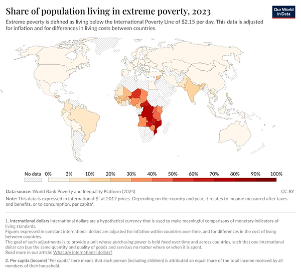 share-of-population-living-in-extreme-poverty.png