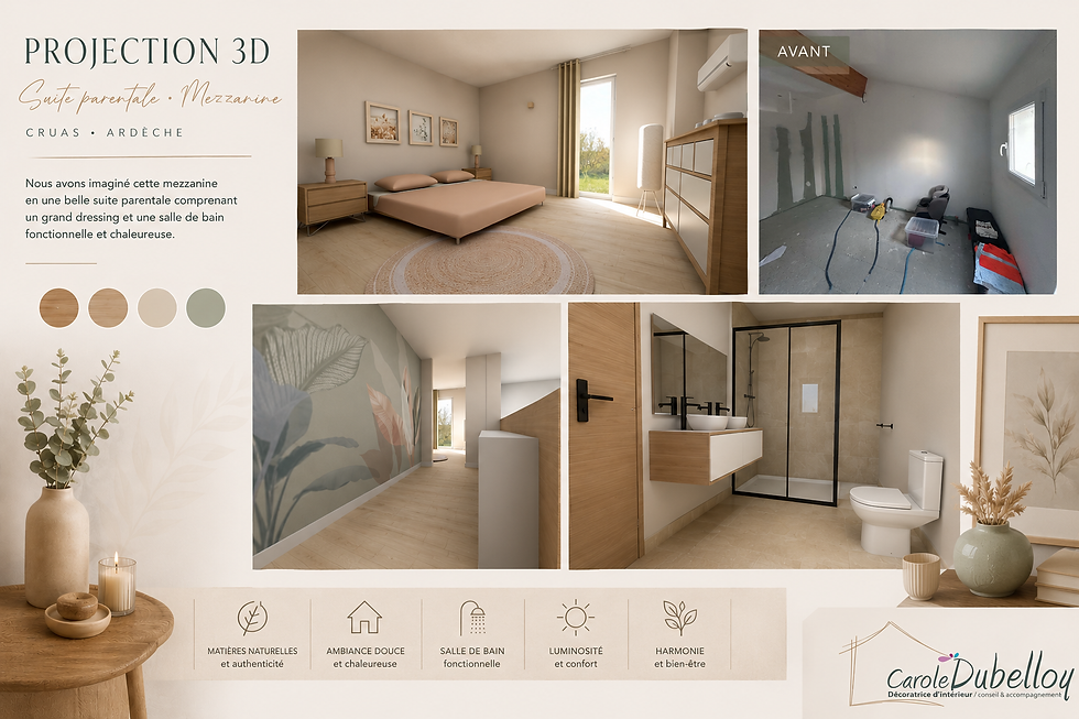 Transformation d'une Mezzanine en suite parentale sur Cruas