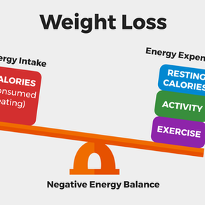 Leptin