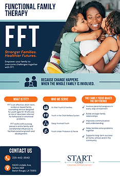 Functional Family Therapy (4).png