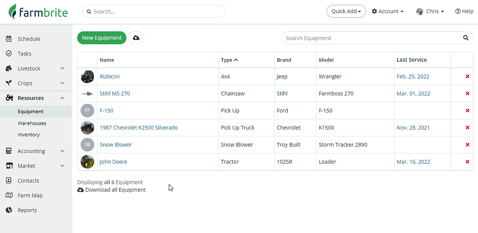 Farmbrite's equipment accounting gives both a high level and detailed level of information regarding your farm's equipment, its status, and costs.