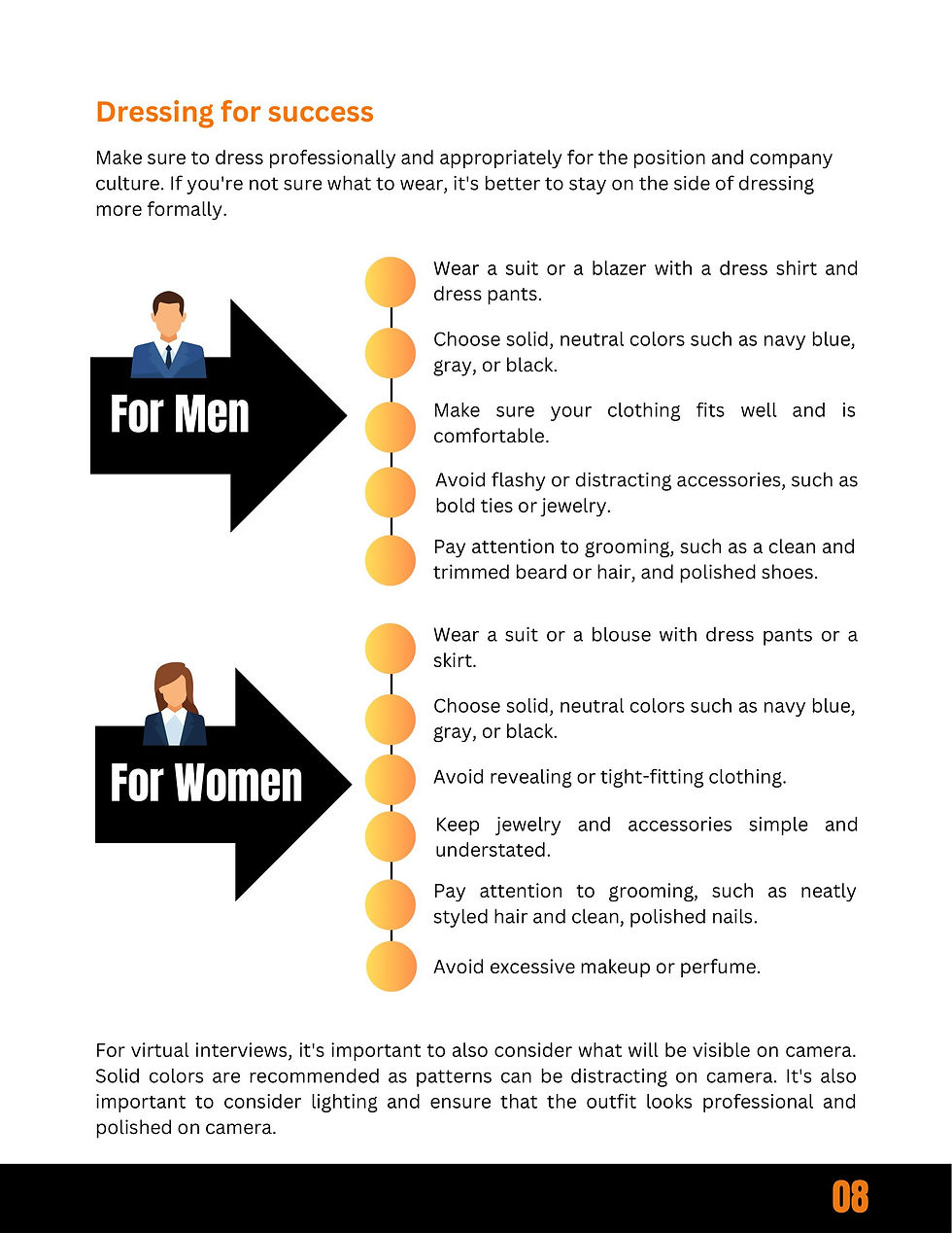 Thumbnail: Interview Mastery: Your Ultimate Guide to Landing the Job