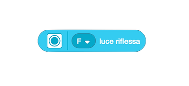 Programma Spike