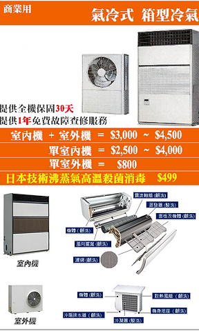 箱型氣冷式冷氣保養-冷氣保養
