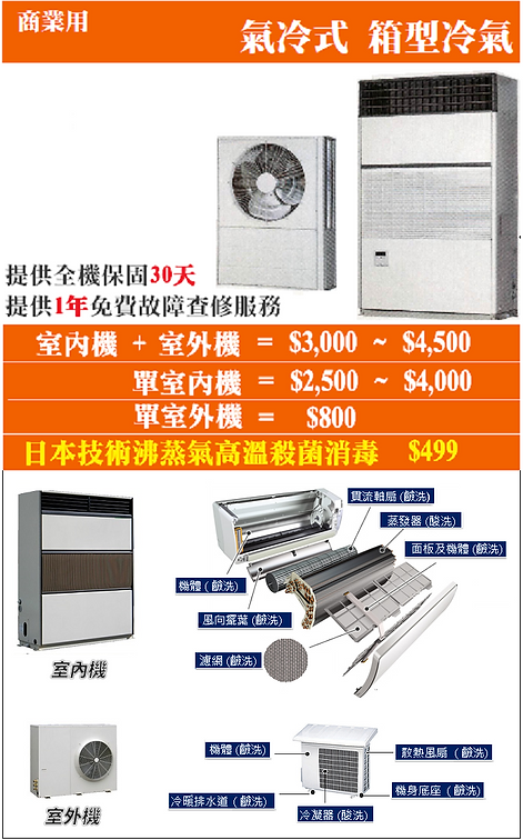 箱型氣冷式冷氣保養-冷氣保養