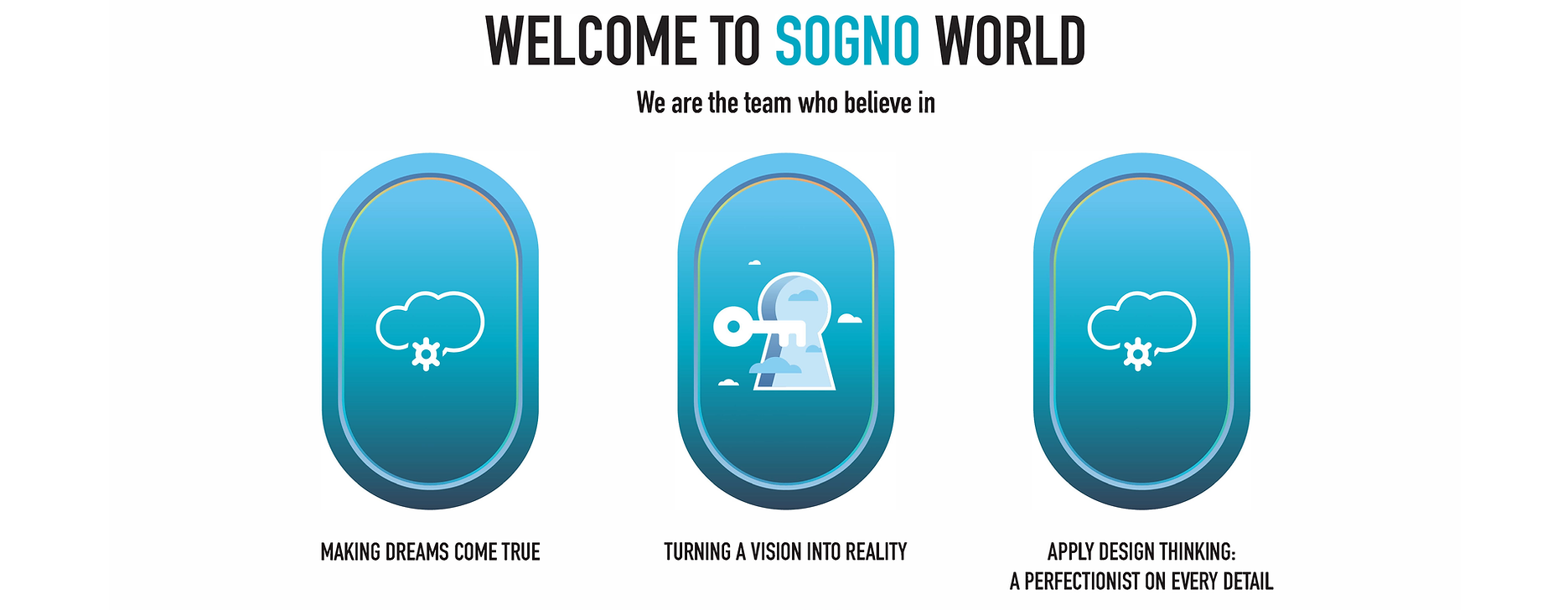 Welcome to Sogno World.png