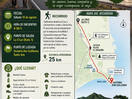 Trekking Colonia – Santa Ana: ya está definido el recorrido y las recomendaciones para participar