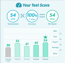 Type_test_08-02-2022.PNG