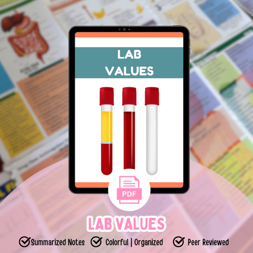 Lab Values Poster Lab Values (Digital-PDF) | nursebossstorellc