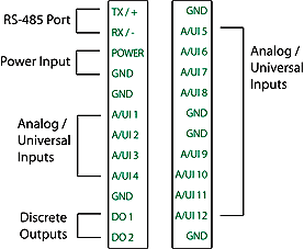 AM_Jr-terminals.gif