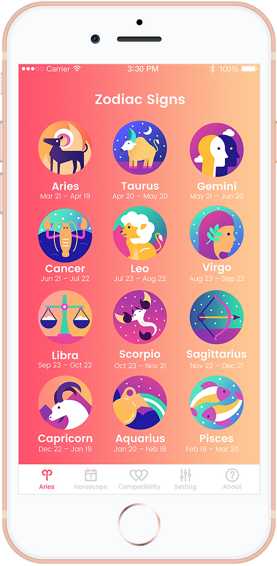 Daily Horoscope App 2019