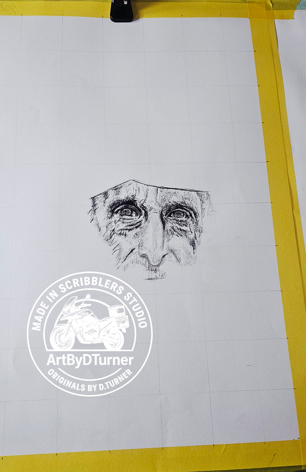 This Week’s Blog – It All Starts with the Eyes