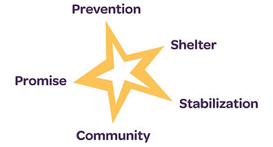 star-text_(1)_edited.jpg