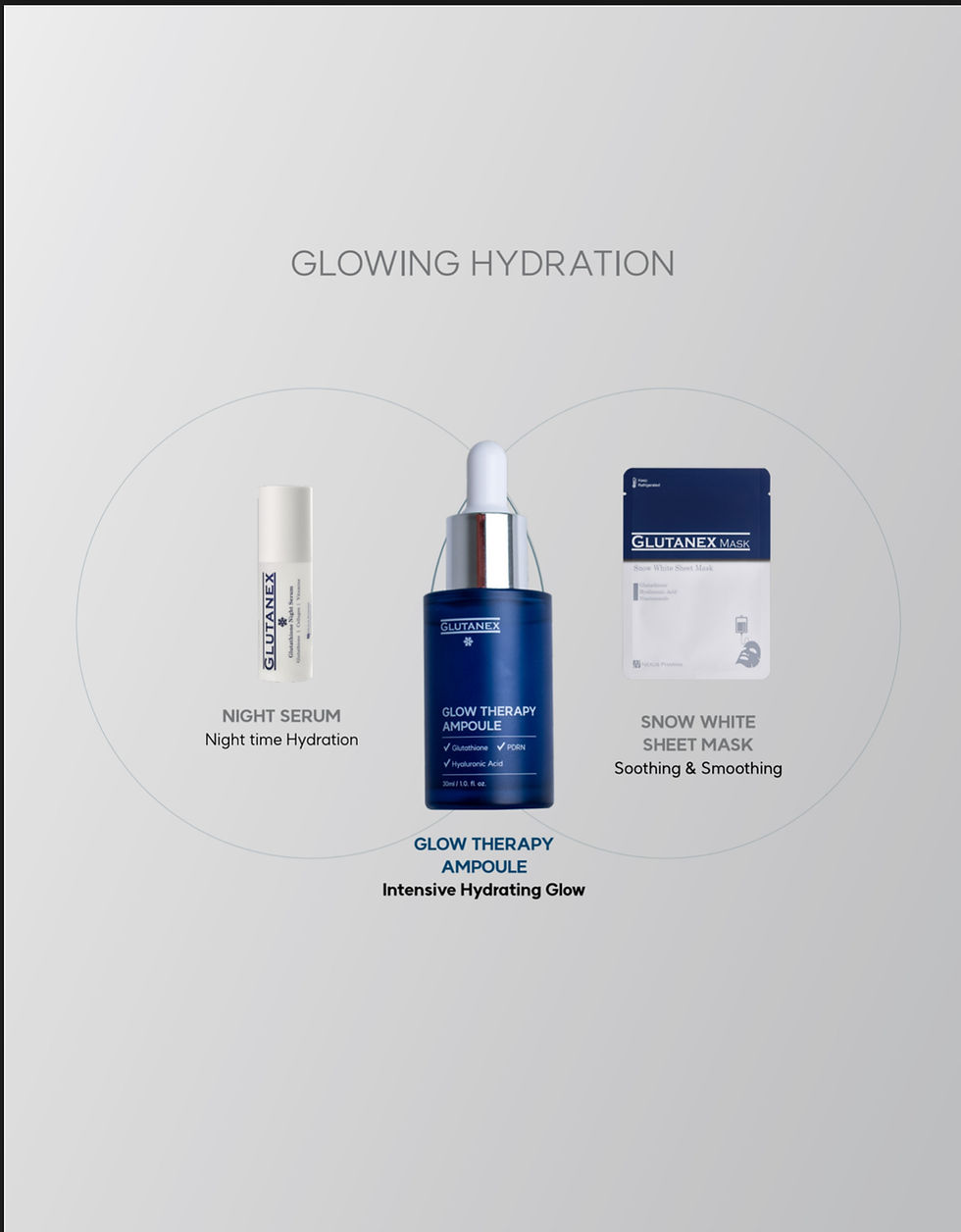 Thumbnail: Glutanex Glow Therapy Ampoule 30 ml