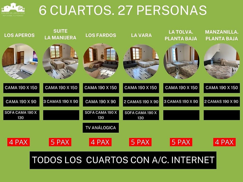 CUARTOSROOMS (1).jpg