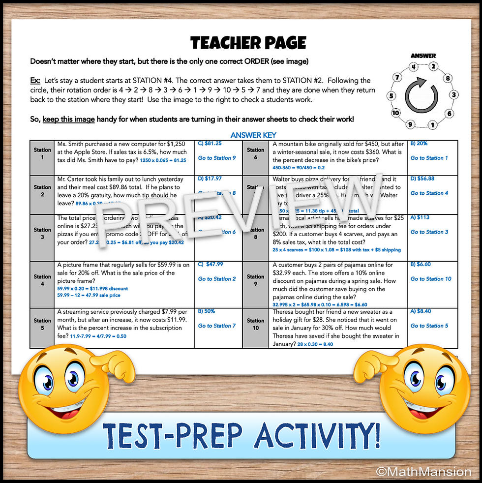 Thumbnail: Tax, Tip, Discount & Percent of Change | Station Scavenger Hunt